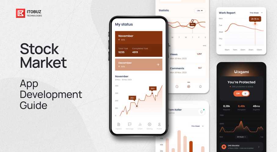 Stock Trading App Development Guide 2025